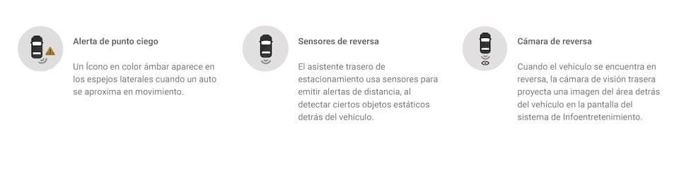 iconos de seguridad