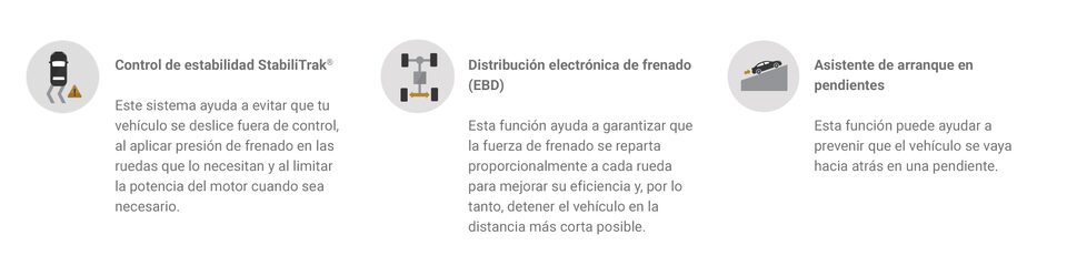 iconos de seguridad