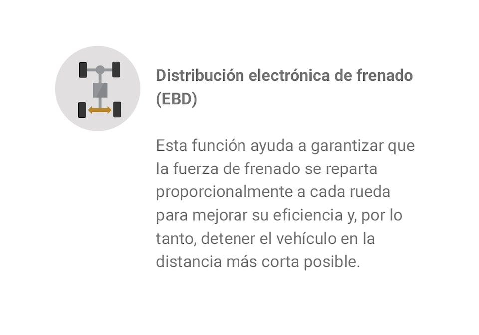 ícono distribución electrónica de frenado