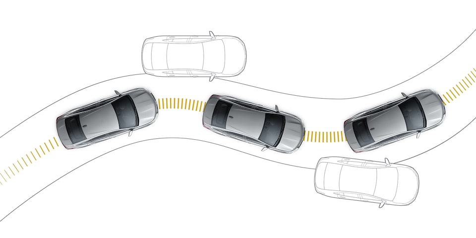 Representación gráfica del control de estabilidad Stabilitrak para Chevrolet Onix 2023, sedán deportivo