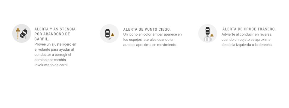 Alertas de seguridad en tu nueva camioneta mediana Chevrolet Blazer 2024