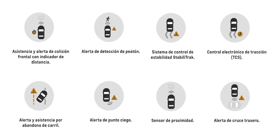 Toda la seguridad que esperas en una SUV.
