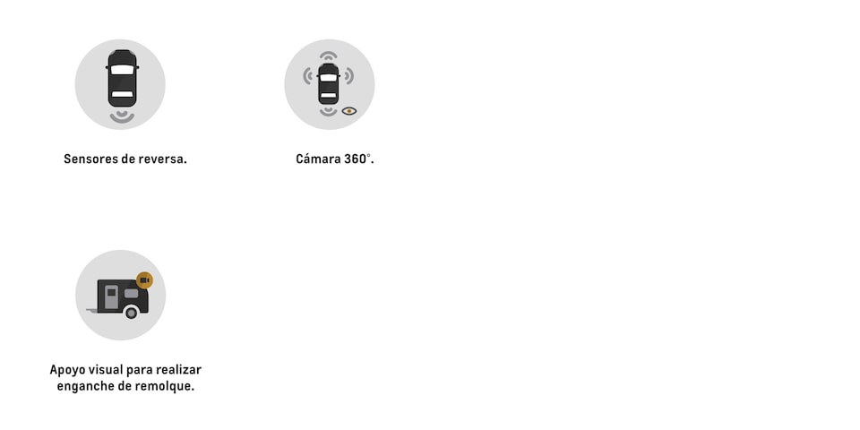 Toda la seguridad que esperas en una SUV.