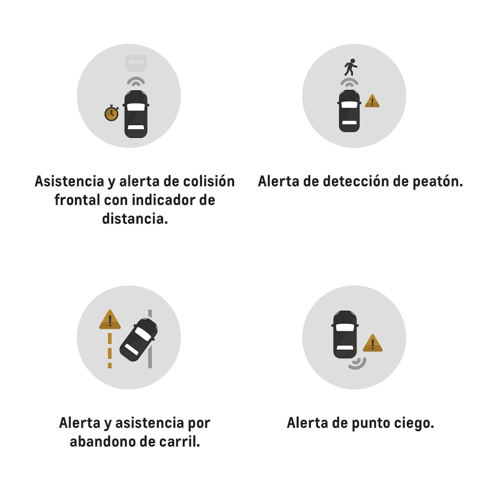 Chevrolet SUVs, íconos de asistencia y alerta de colisión, alerta de detección de peatón, alerta y asistencia por abandono de carril y alerta de punto ciego.