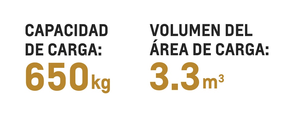Capacidad de carga de 650 kilogramos y volumen de área de carga de 3.3 metros cúbicos
