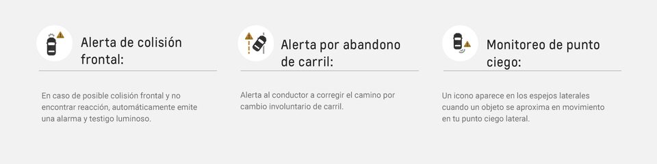 Íconos de alertas de seguridad para Chevrolet Camaro Coupé 2023, auto deportivo