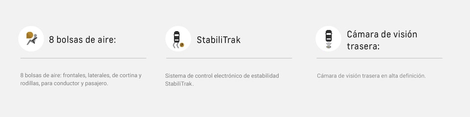 8 bolsas de aire, Stabilitrak y cámara de visión trasera para Chevrolet Camaro ZL1 2023, auto convertible
