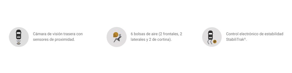 Íconos de seguridad para tu Chevrolet S10 Max 2023
