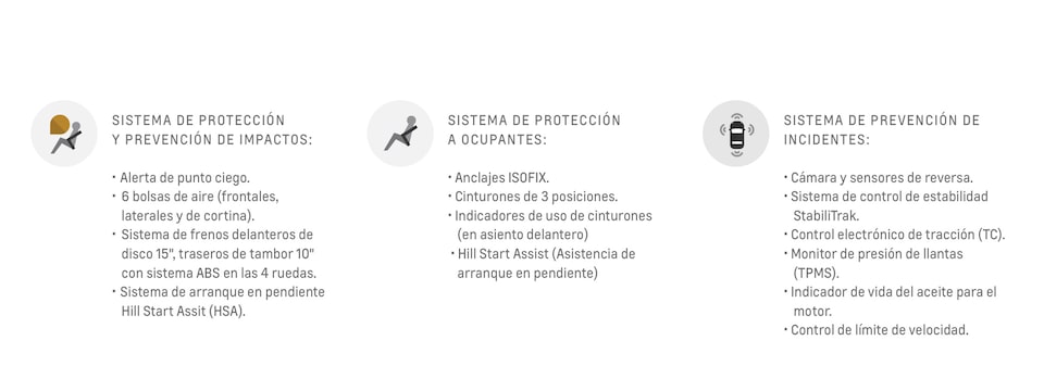 Imágenes de sistemas de seguridad  para nueva Chevrolet Montana 2024