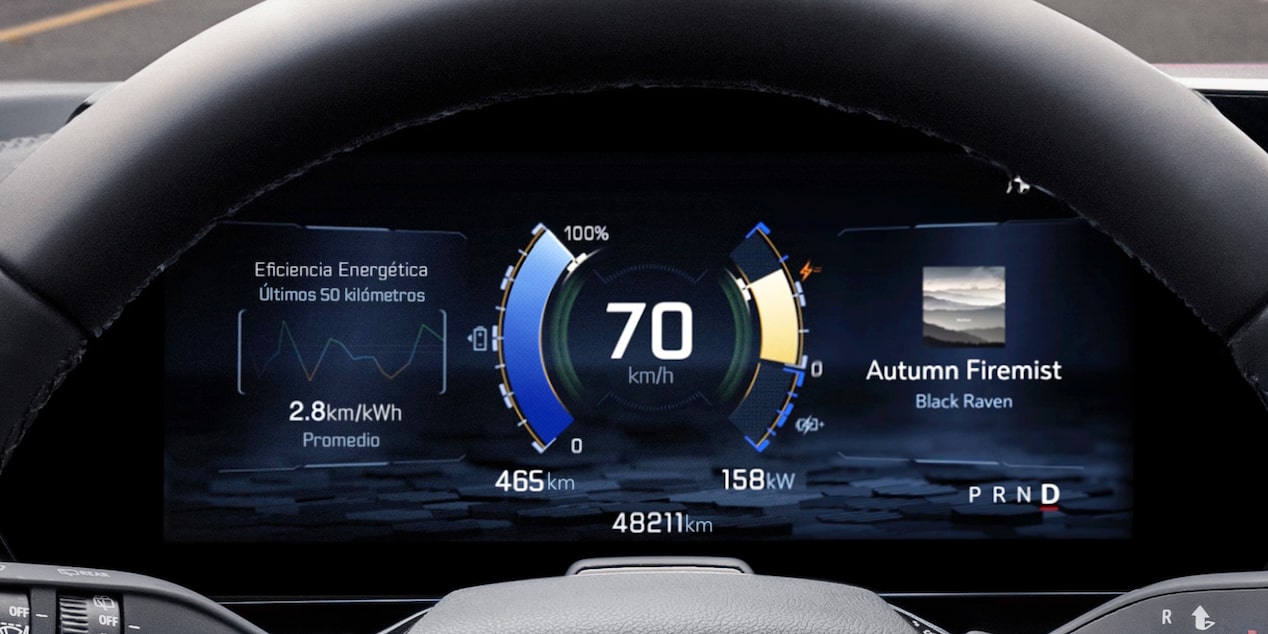 Autonomía eléctrica